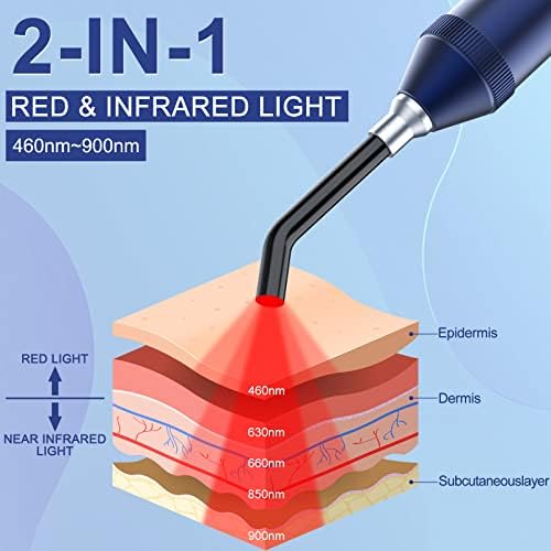 Gerylove kırmızı ışıklı tedavi cihazı şarj edilebilir kızılötesi ışık değnek vücut ağrı kesici için Kadın erkek Büyükleri Köpekler