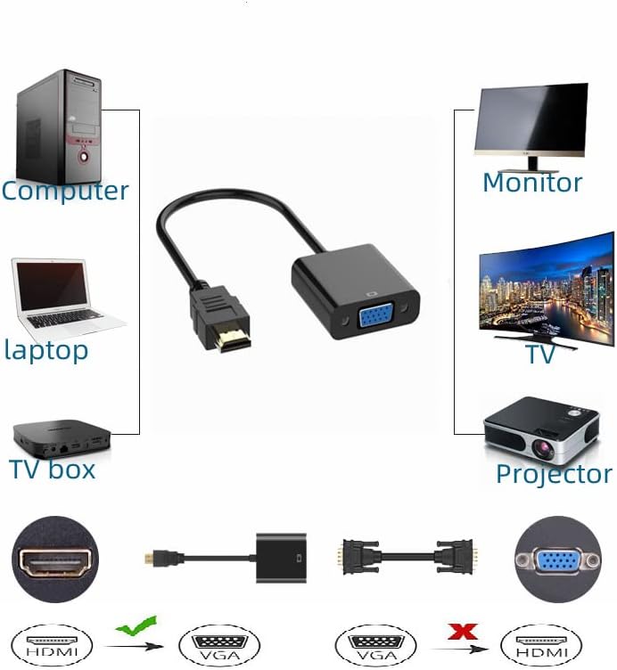 HDMI-VGA Adaptörü, HDMI Erkek-VGA Dişi Konnektör, Bilgisayar Konektörlerine Monitör Kablosu, Bilgisayar, Masaüstü, PC, Monitör, Projektör,