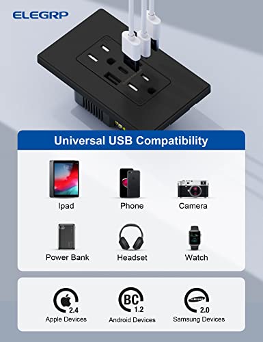 ELEGRP USB Duvar Prizi, 3 Portlu Çift Tip C ve Tip A, iPhone, iPad, Samsung, Google, LG, HTC, Android Cihazlar ve Daha Fazlası için