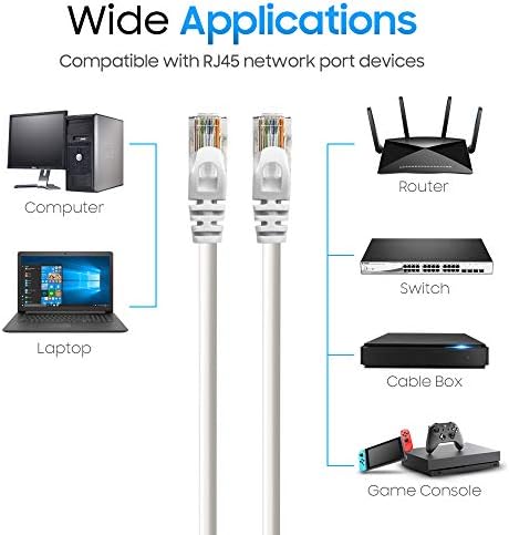Cmple - 5 Paket Cat6 Ethernet Kablosu, Yüksek Hızlı Cat6 İnternet Ağ Kablosu, Ethernet Patch Kablolar, Bilgisayar LAN Kablosu Snagless