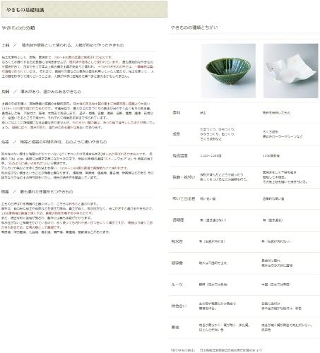 Japanese Pottery Open Ginsai Oribe Platin, Çift Odaklı, 8,1 x 6,3 x 2,2 inç (20,5 x 16 x 5,5 cm), Restoran, Restoran, Ticari Kullanım