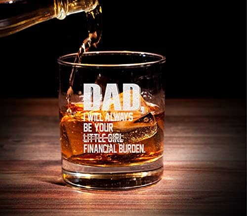 NeeNoNex Baba Ben Her Zaman Senin Küçük Kızın Olacağım Mali Yük viski bardağı-Komik Doğum Günü Babalar Günü Hediyesi Baba için