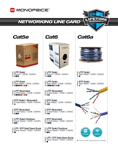 Monoprice Cat6 Ethernet Toplu Kablo - 1000 Feet-Siyah / Ağ İnternet Kablosu-Telli, 550 MHz, UTP, Saf Çıplak Bakır Tel, 24AWG