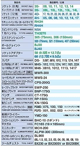 Ton satış TSXT95023 Takım Seti, 0,4 inç (9,5 mm), 0,5 inç (12,7 mm), 3/8 inç (1/2 mm), Kırmızı, İçindekiler: 87 Adet