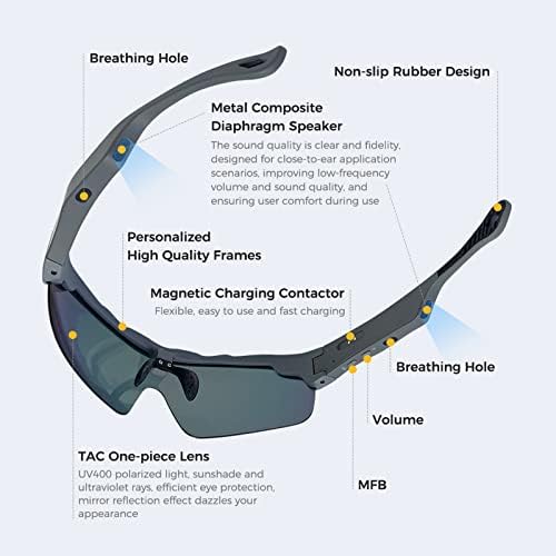 LOOKIAM Bluetooth Spor Güneş Gözlüğü, UV400 Bluetooth Bisiklet Gözlükleri, Stereo Müziğin Keyfini Çıkarmak için Kulak İçi Olmayan Kulaklıklar