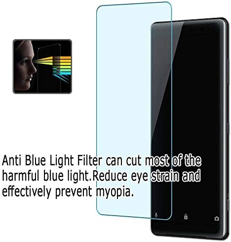 Puccy 2 Paket Anti mavi ışık Ekran Koruyucu Film ile uyumlu hp dizüstü 15q-ds3000 ds2000 ds1000 ds0000 15q-ds 15.6 TPU Koruma (Temperli