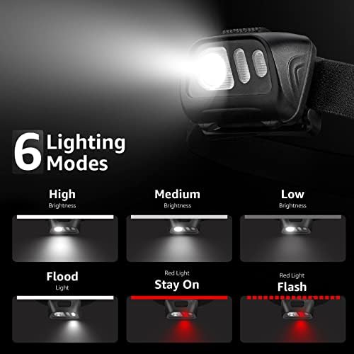 Lepro LED Far Fenerleri, 6 Aydınlatma modu ile Süper Parlak 1500Lux Kafa Lambası, Kamp yürüyüş sırt çantasıyla acil Durum için IPX4