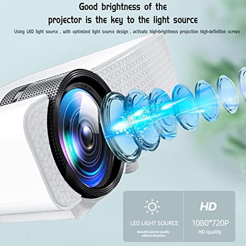 Mini Projektör Ev Hd 1080P Taşınabilir Ev Projektör çok fonksiyonlu Projektör BR7