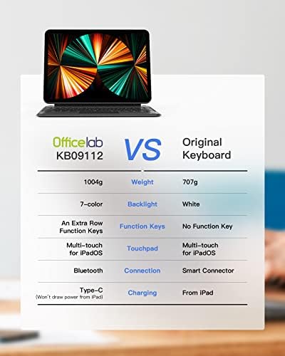 Officelab Bluetooth Klavye iPad Pro 12,9 inç(6./5./4./3. Nesil) ile Uyumlu, 7 Renkli Arka Aydınlatmalı, Kısayol Destekli, KB09112,