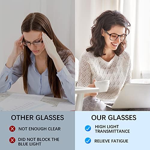 STASTEND 6 Paket okuma gözlüğü mavi ışık engelleme Kadınlar için renkli Bilgisayar Okuyucular hafif bahar Menteşe