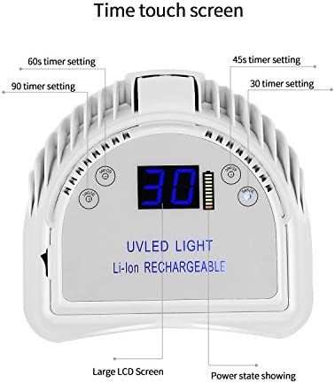 MİNİ LOP 64 W şarj edilebilir Pro LED jel tırnak UV ışık kablosuz UV LED tırnak lambası kablosuz LED tırnaklar için ışık(beyaz)