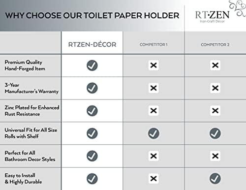 Raflı RTZEN Banyo Tuvalet Kağıdı Tutucusu-El İşi Rustik Ferforje Duvar Dekoru Tuvalet Kağıdı Tutucusu-Modern Çiftlik Evi Banyo Dekoru
