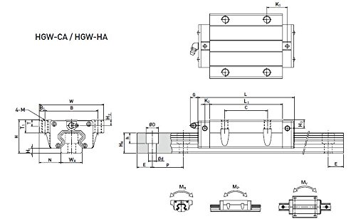 FBT Hassas Lineer Kılavuz Lineer kılavuzlama BRH25 LG25 L650mm Lineer Kılavuz Rayı flanşlı lienar Taşıma kızakları ile değiştirilebilir
