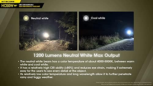 Nitecore HC60W (HC60) v2 Nötr Beyaz Far, 1200 Lümen LED USB-C Şarj Edilebilir LumenTac Organizatör