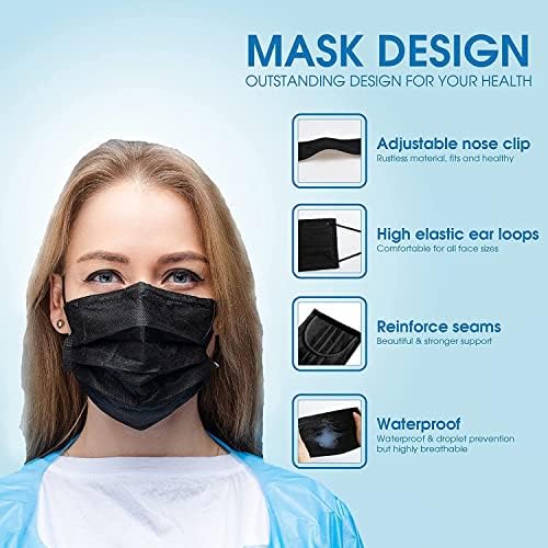 Kenko 4 katlı TIBBİ Yüz Maskeleri, Seviye 2 ASTM F2100-19 geçti Maske (50, tıbbi Siyah, 4 kat), Birinci Sınıf tıbbi 5 Kat 5D Tasarım