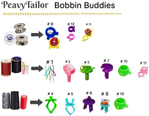 PeavyTailor Bobin Tutucu 36 Adet Bobin Klipleri Makara Huggers Dikiş Makineleri için İplik Organize. Bobin Kelepçeleri, soyma ipliği