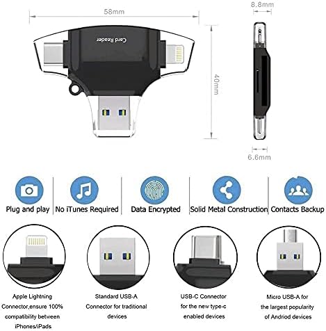 JBL Tune 760NC ile uyumlu BoxWave Akıllı Cihaz (Boxwave'den Akıllı Cihaz) - AllReader USB Kart Okuyucu, microSD Kart Okuyucu SD Kompakt