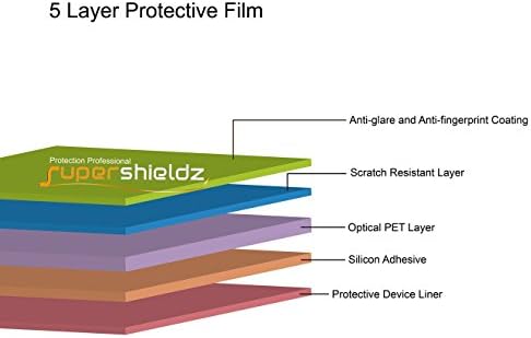 (3 Paket) Supershieldz ZTE Axon M Ekran Koruyucu için Tasarlanmış, yüksek Çözünürlüklü Net Kalkan (PET)